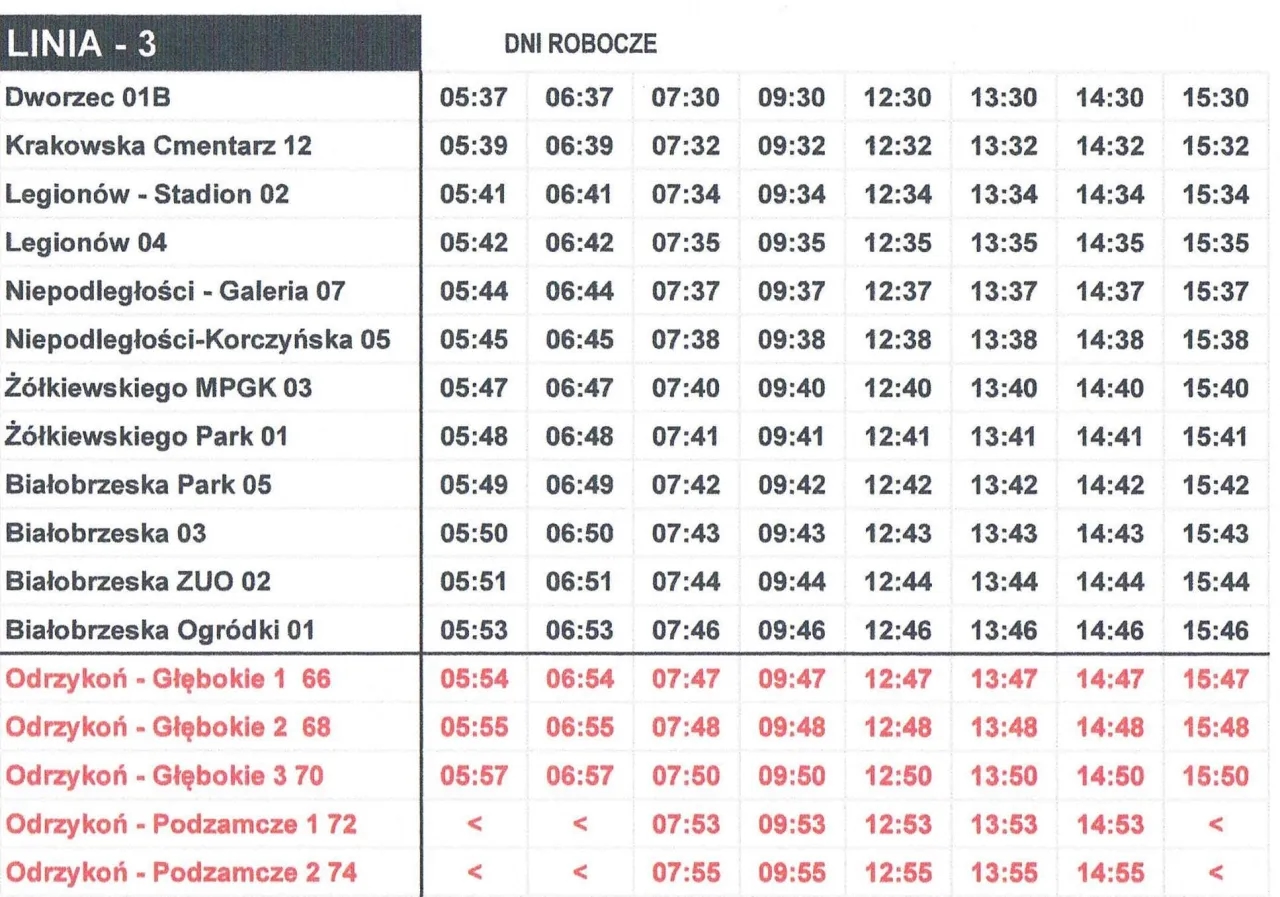 Rozkład jazdy MKS Krosno – sprawdź najnowsze godziny i trasy autobusów