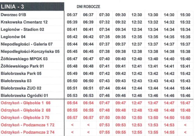 Rozkład jazdy MKS Krosno – sprawdź najnowsze godziny i trasy autobusów