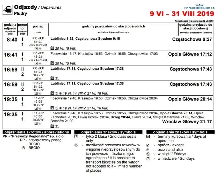 Aktualny rozkład jazdy pociągów z Wisły Uzdrowisko – nie przegap odjazdów