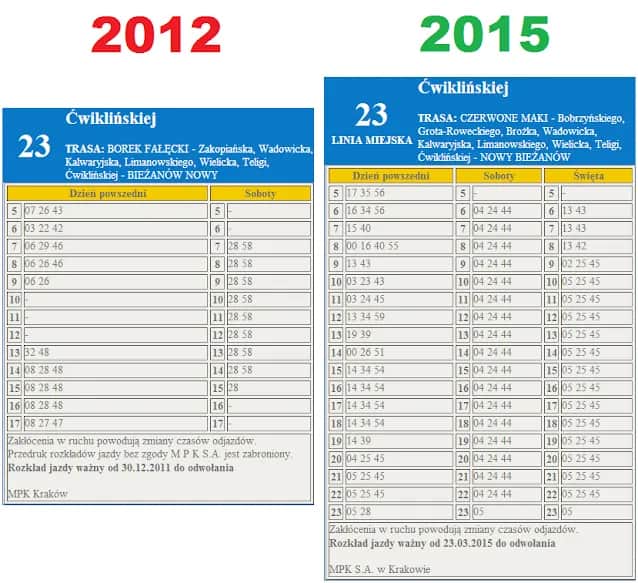 Mpk 17 rozkład jazdy – sprawdź godziny odjazdów i trasy w Twoim mieście