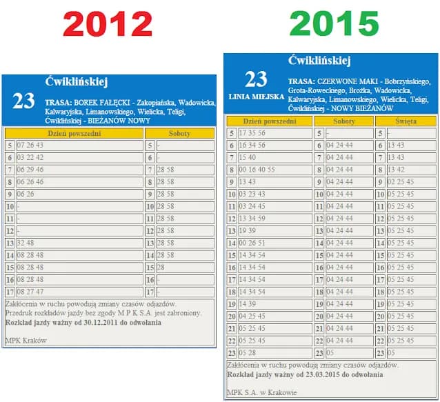 Mpk 17 rozkład jazdy – sprawdź godziny odjazdów i trasy w Twoim mieście