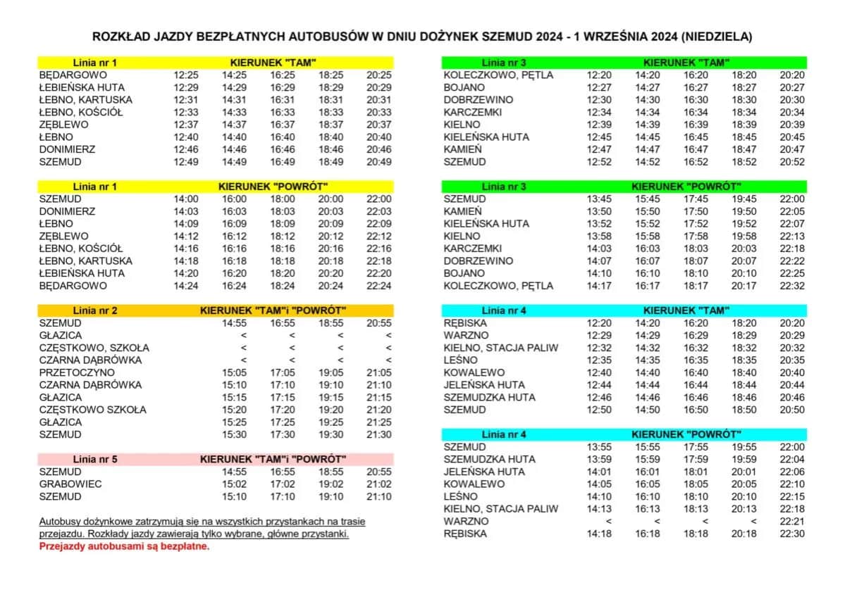 Rozkład jazdy Szczebrzeszyn - Sprawdź godziny odjazdów i trasy