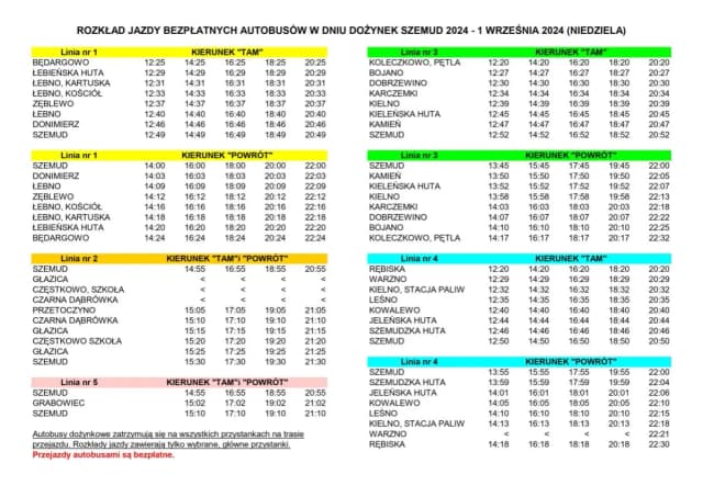 Rozkład jazdy Szczebrzeszyn - Sprawdź godziny odjazdów i trasy