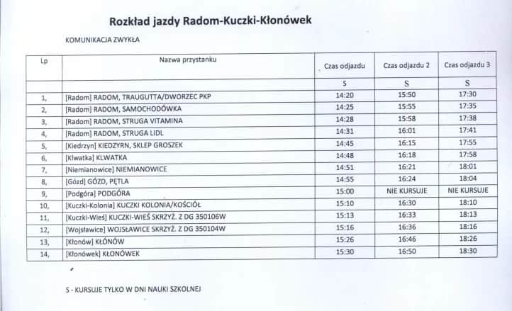 Rozkład jazdy 13 w Radomiu - Sprawdź godziny odjazdów i trasy