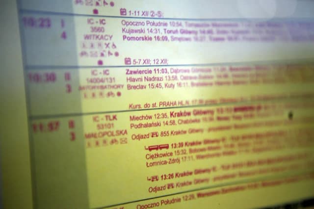 Rozkład jazdy PKP Intercity Bielsko-Biała - wszystkie połączenia i godziny