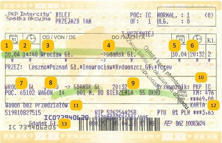 Jak zwrócić bilet intercity? Proste kroki i ważne informacje