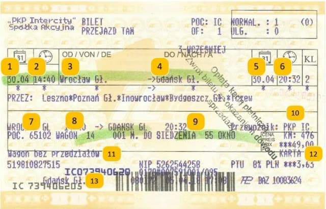 Jak zwrócić bilet intercity? Proste kroki i ważne informacje
