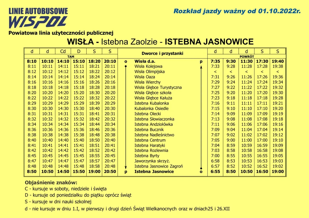 Galicja Express rozkład jazdy – sprawdź godziny i przystanki teraz