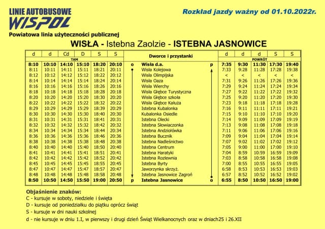 Galicja Express rozkład jazdy – sprawdź godziny i przystanki teraz