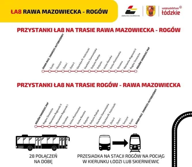 Aktualny rozkład jazdy ŁKA – uniknij opóźnień i zmian w trasach